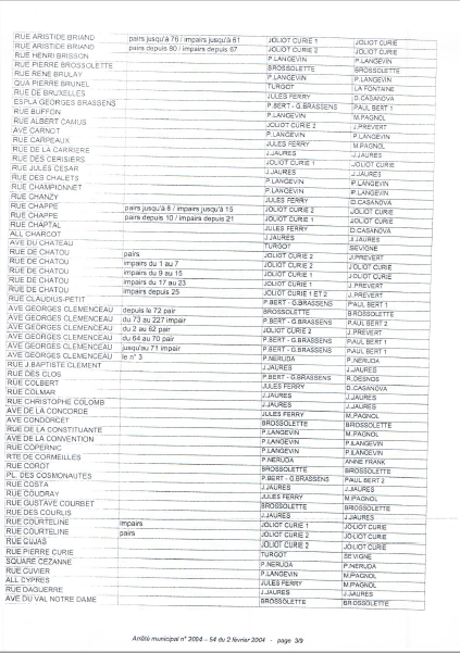 Sectorisation Sartrouville Arrêté 2004-3