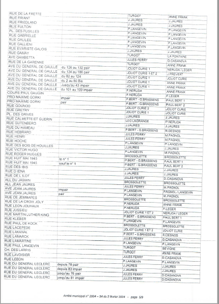 Sectorisation Sartrouville Arrêté 2004-5
