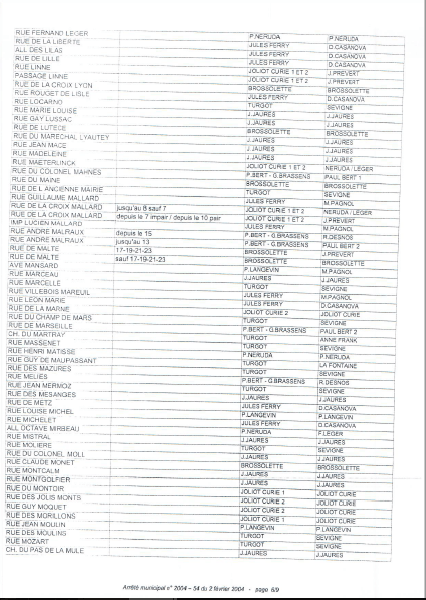 Sectorisation Sartrouville Arrêté 2004-6